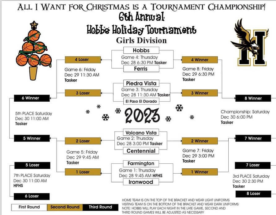 Hobbs Holiday Tournament Hobbs Events